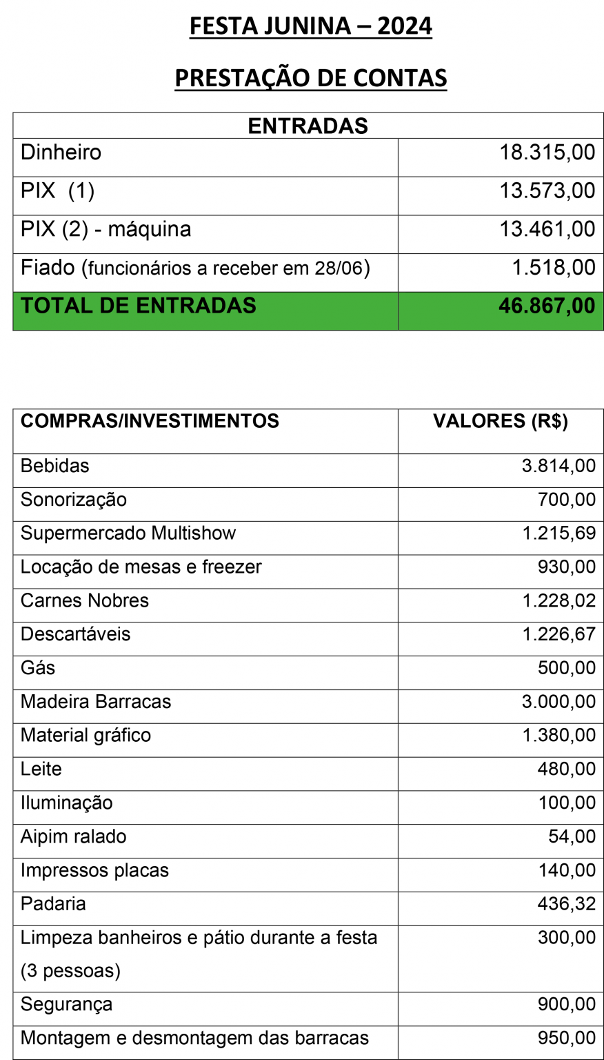 FESTA JUNINA 2024 - PRESTAÇÃO CONTAS-1